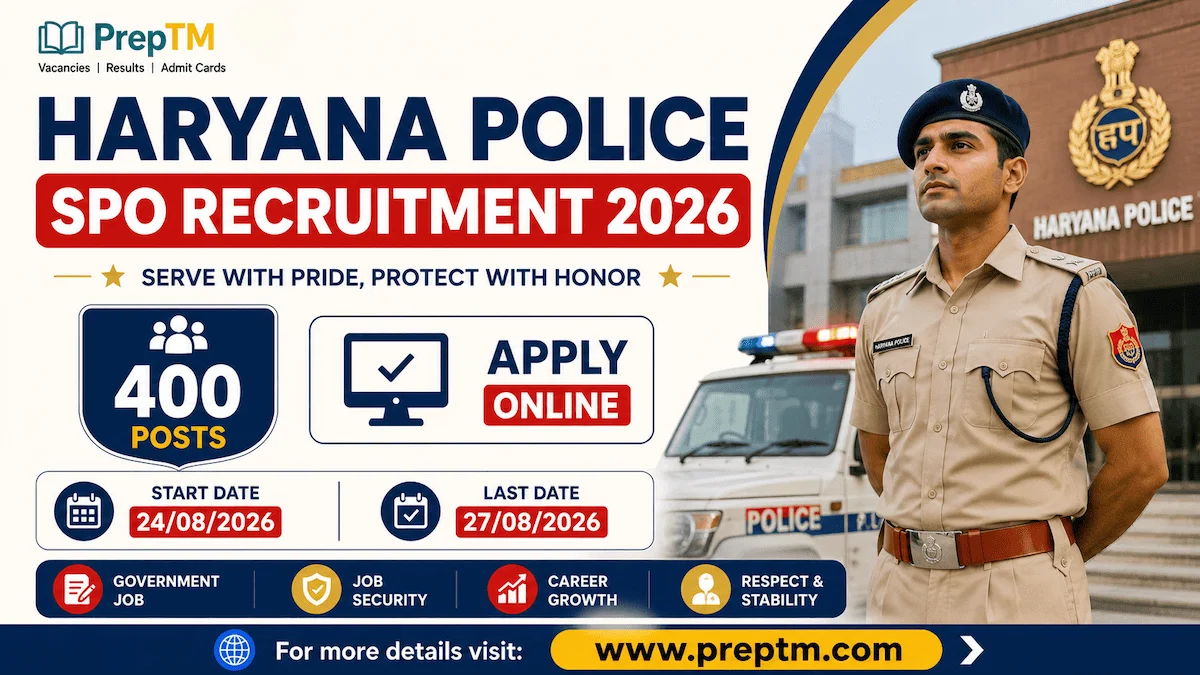 Haryana Police SPO Recruitment 2026: 400 Posts, Apply Online